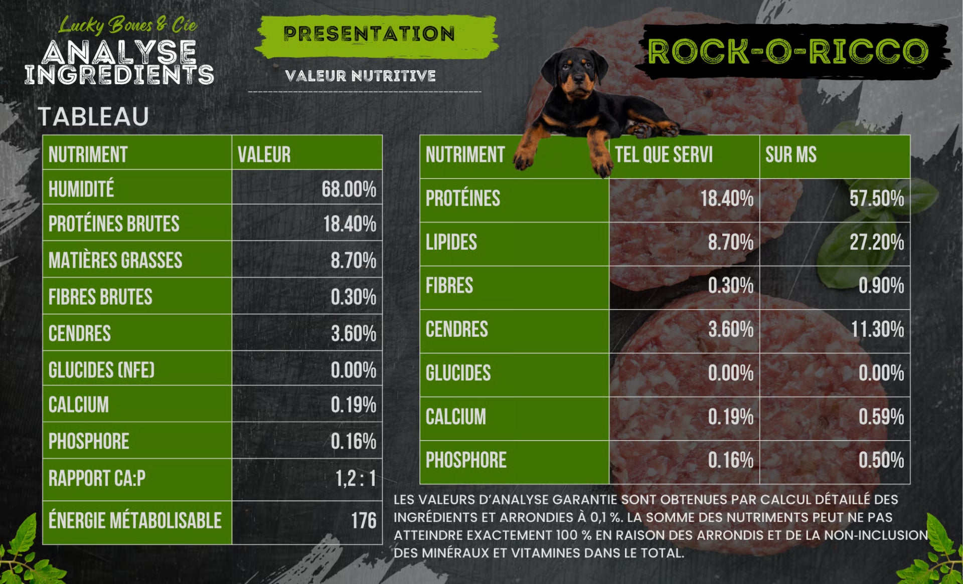 Rock-o-Ricco